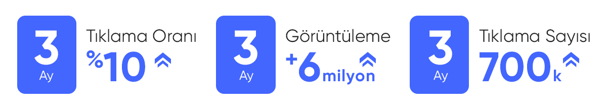 dopinger oto çıkma seo başarı hikayesi dopinger oto çıkma seo başarı hikayesi
