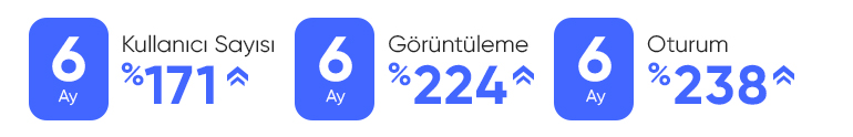 kale taksi organik veriler