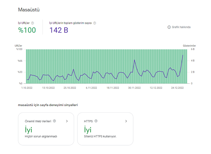 kale taksi sayfa deneyimi