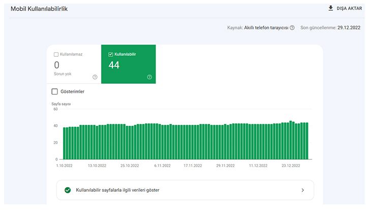 kale taksi mobil kullanılabilirlik
