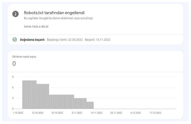 robots.txt optimizasyonu
