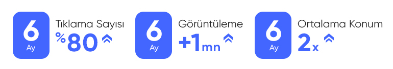 kumaş home yükseliş oranları