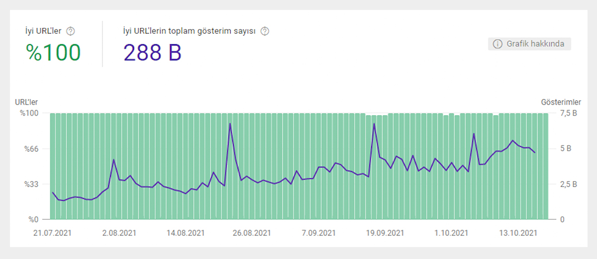 mevam psikoloji sayfa deneyimi verileri mevam psikoloji sayfa deneyimi verileri