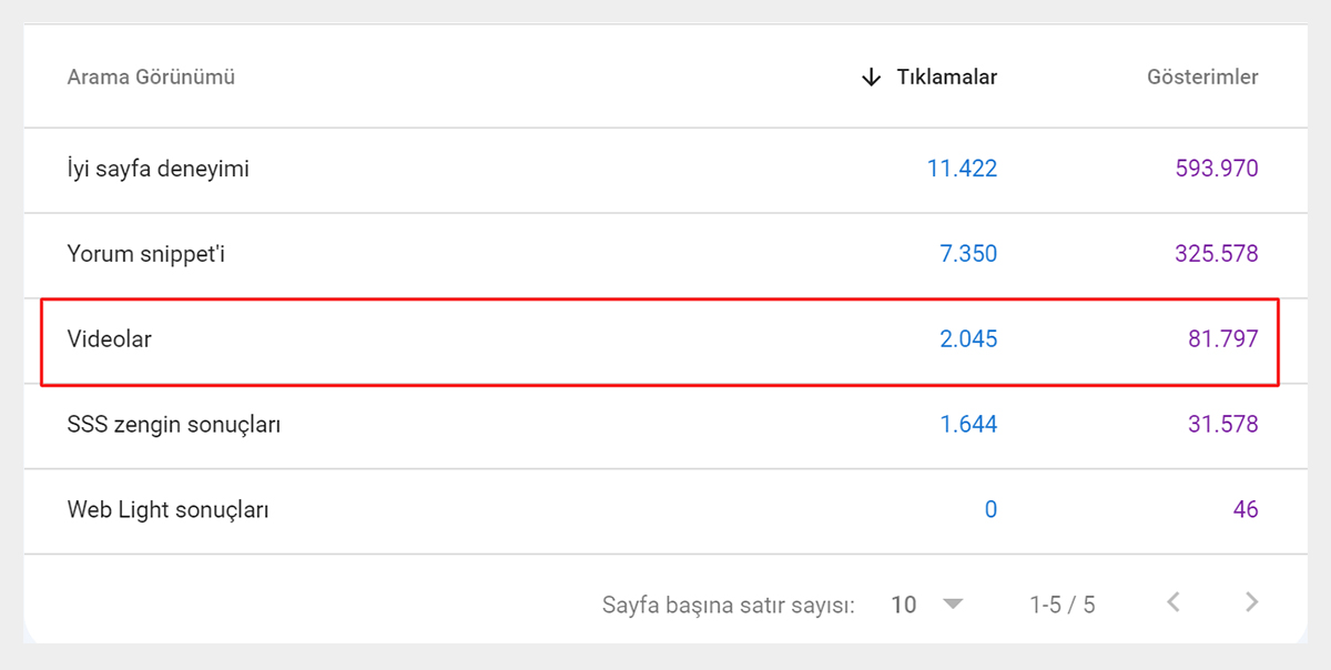 mevampsikoloji video sonuçları mevampsikoloji video sonuçları