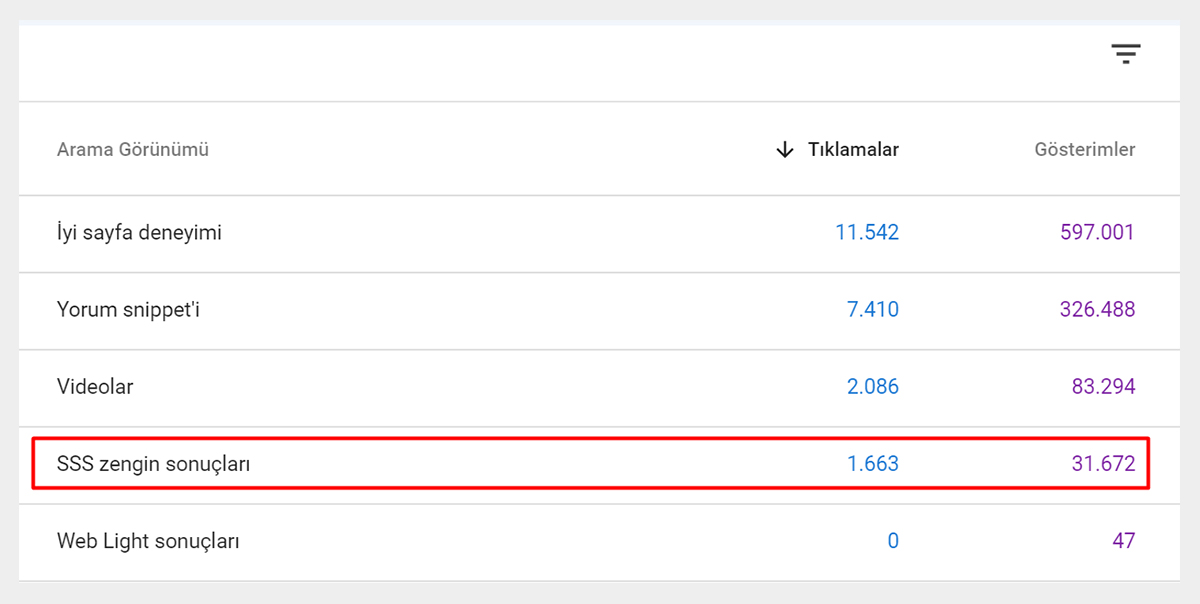 mevampsikoloji yapısal veri sonuçları mevampsikoloji yapısal veri sonuçları
