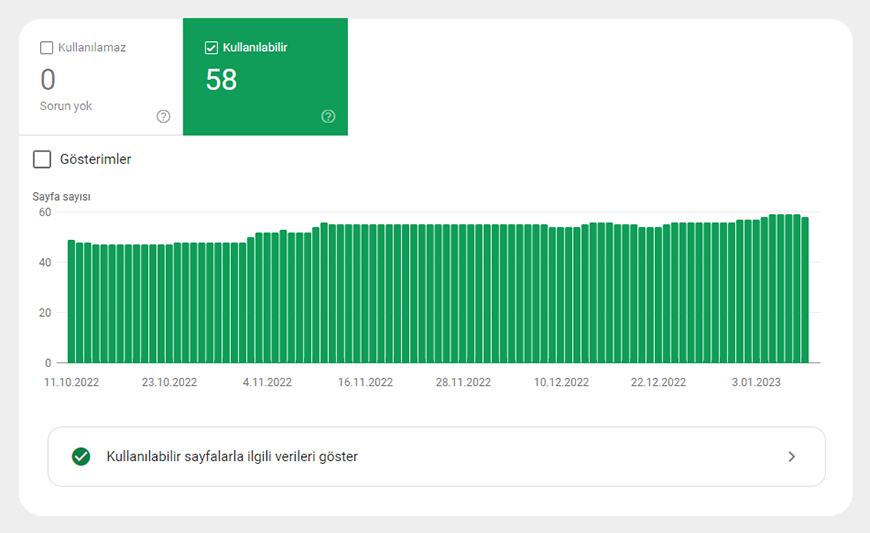 Soluto mobil kullanılabilirlik