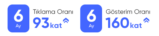 dopinger soluto seo başarı hikayesi dopinger soluto seo başarı hikayesi