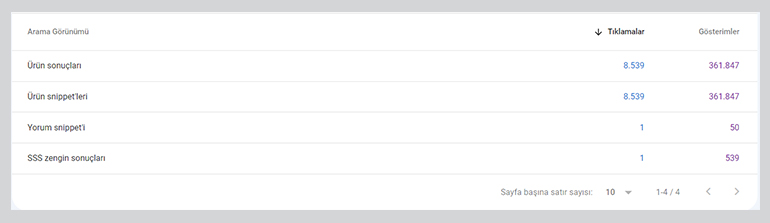 robots.txt optimizasyonu