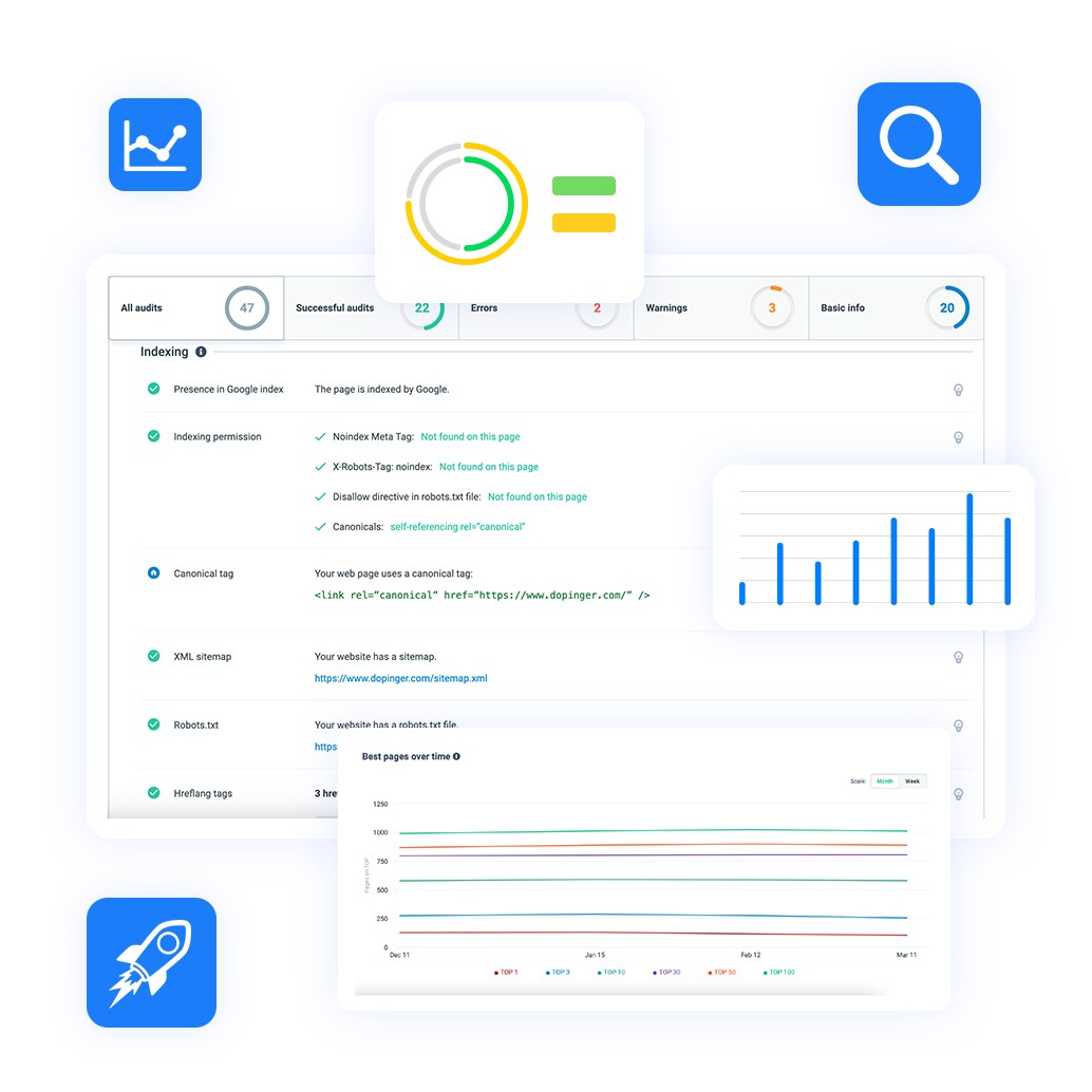 website analyzer website analyzer